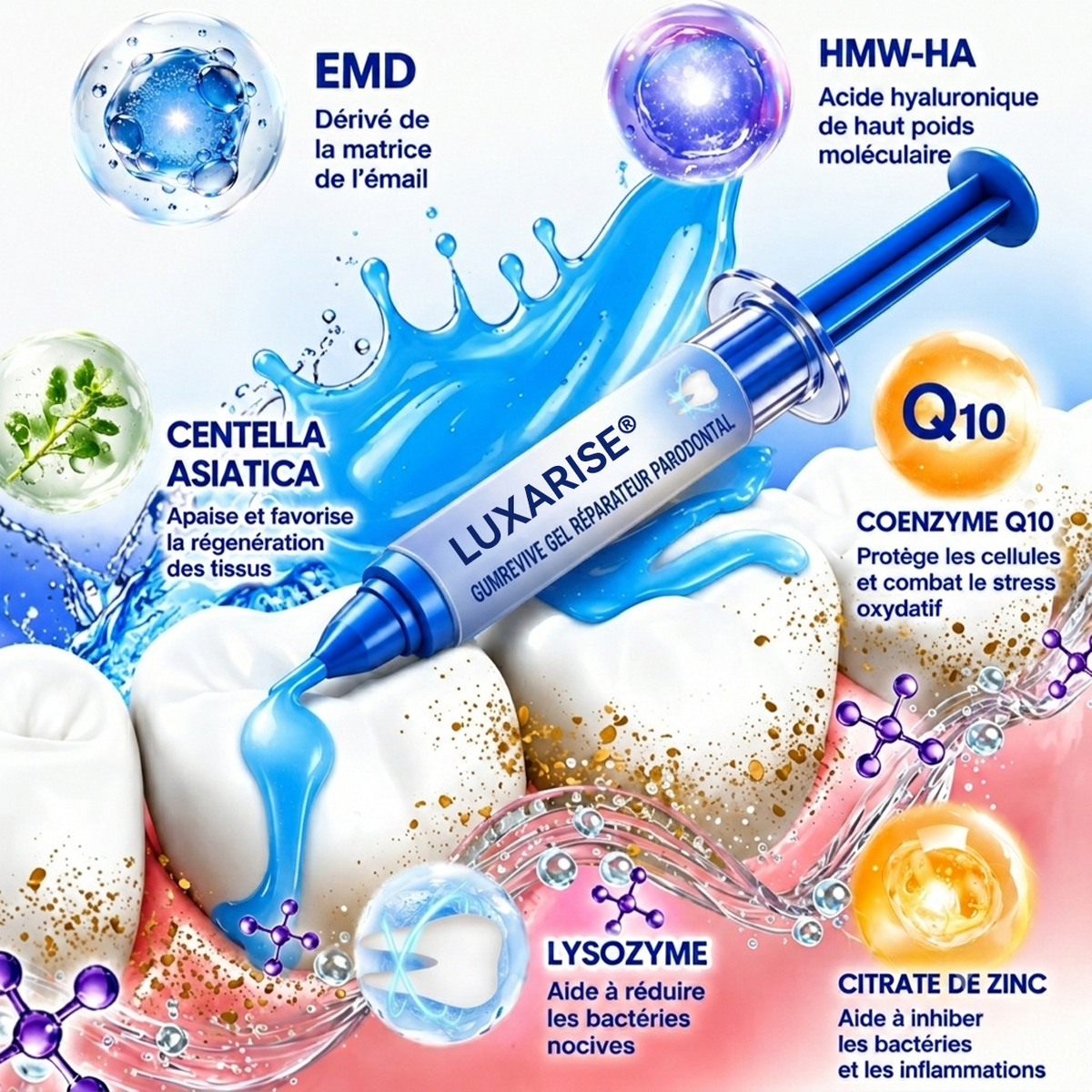 🇫🇷🏅🦷🛡️𝐋𝐮𝐱𝐚𝐫𝐢𝐬𝐞® GumRevive Gel Réparateur Parodontal