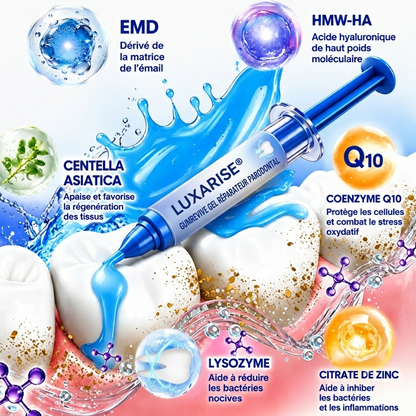 🇫🇷🏅🦷🛡️𝐋𝐮𝐱𝐚𝐫𝐢𝐬𝐞® GumRevive Gel Réparateur Parodontal