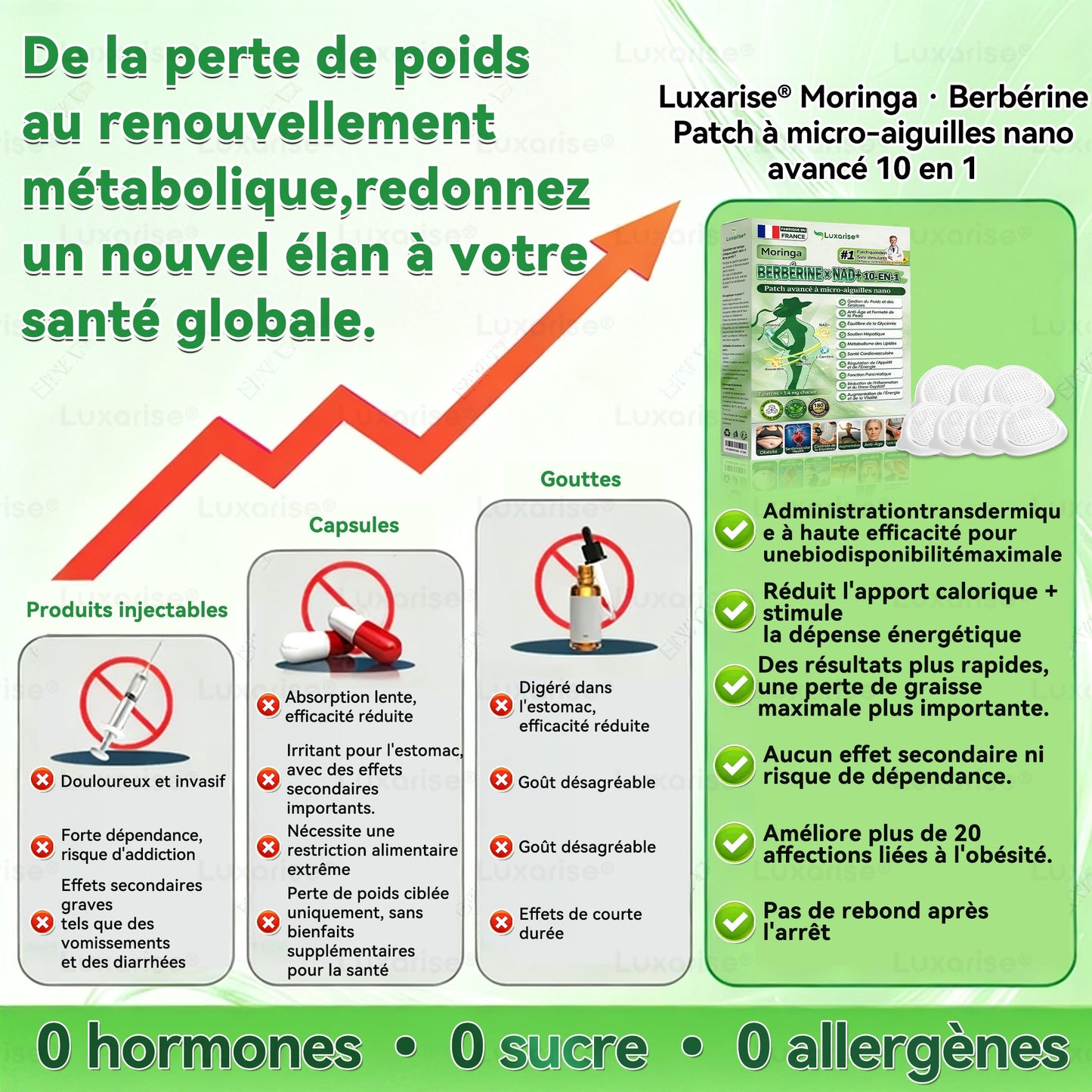 Magasin Officiel |  Luxarise® Moringa & Bérbérine 10-en-1 Patch Nanomicro-aiguilles Avancé👩‍⚕️ (Une application quotidienne, résultats visibles en 7 jours) ✅ Obésité, Diabète, Apnée du sommeil, Problèmes articulaires🍃