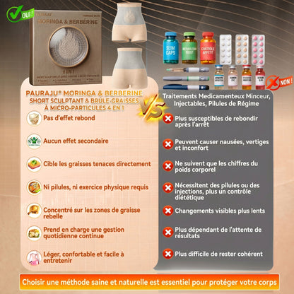 Boutique Officielle | 🧑‍⚕️ 𝐏𝐀𝐔𝐑𝐀𝐉𝐔® 2026 Short Sculptant & Brûle-Graisses 4-en-1 aux Micro-Particules de Moringa & Berbérine ✨