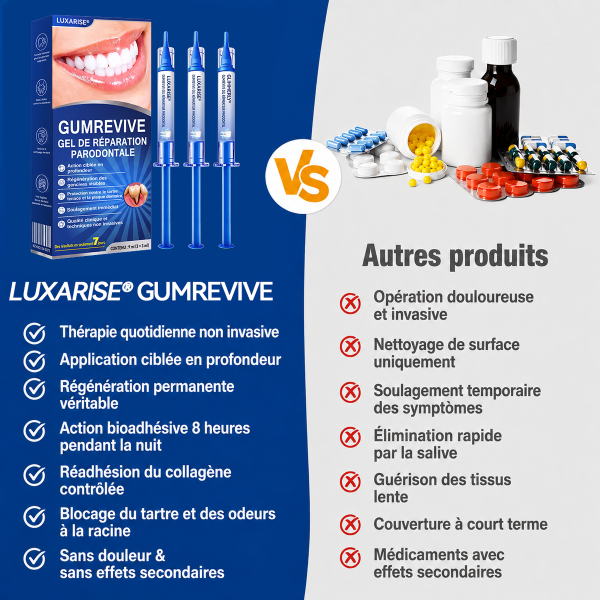 🇫🇷🏅🦷🛡️𝐋𝐮𝐱𝐚𝐫𝐢𝐬𝐞® GumRevive Gel Réparateur Parodontal