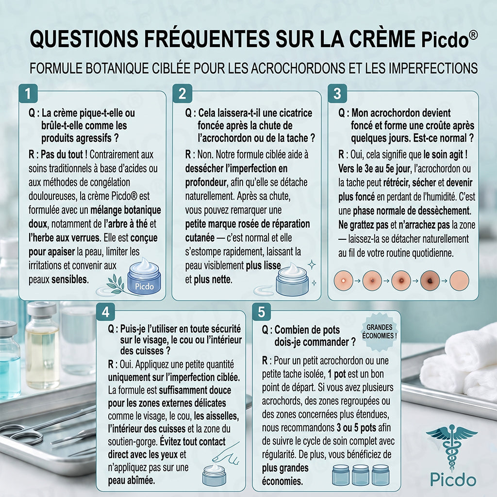 𝐏𝐢𝐜𝐝𝐨®𝐂𝐫è𝐦𝐞 𝐄𝐟𝐟𝐚𝐜𝐞𝐮𝐫 𝐝’𝐀𝐜𝐫𝐨𝐜𝐡𝐨𝐫𝐝𝐨𝐧𝐬 & 𝐝𝐞 𝐓𝐚𝐜𝐡𝐞𝐬 – 𝟕 𝐉𝐨𝐮𝐫𝐬 (𝐅𝐨𝐫𝐦𝐮𝐥𝐞 𝐙é𝐫𝐨 𝐃𝐨𝐮𝐥𝐞𝐮𝐫, 𝐙é𝐫𝐨 𝐂𝐢𝐜𝐚𝐭𝐫𝐢𝐜𝐞) 🌹