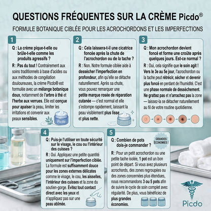 𝐏𝐢𝐜𝐝𝐨®𝐂𝐫è𝐦𝐞 𝐄𝐟𝐟𝐚𝐜𝐞𝐮𝐫 𝐝’𝐀𝐜𝐫𝐨𝐜𝐡𝐨𝐫𝐝𝐨𝐧𝐬 & 𝐝𝐞 𝐓𝐚𝐜𝐡𝐞𝐬 – 𝟕 𝐉𝐨𝐮𝐫𝐬 (𝐅𝐨𝐫𝐦𝐮𝐥𝐞 𝐙é𝐫𝐨 𝐃𝐨𝐮𝐥𝐞𝐮𝐫, 𝐙é𝐫𝐨 𝐂𝐢𝐜𝐚𝐭𝐫𝐢𝐜𝐞) 🌹
