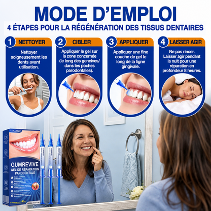 🇫🇷🏅🦷🛡️𝐋𝐮𝐱𝐚𝐫𝐢𝐬𝐞® GumRevive Gel Réparateur Parodontal