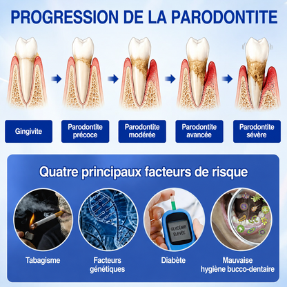 🇫🇷🏅🦷🛡️𝐋𝐮𝐱𝐚𝐫𝐢𝐬𝐞® GumRevive Gel Réparateur Parodontal